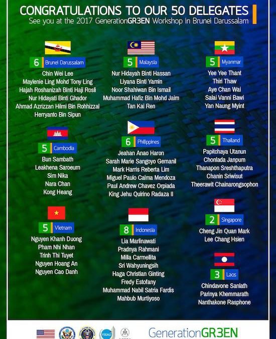 Six Filipinos chosen as Young Southeast Asian Leaders