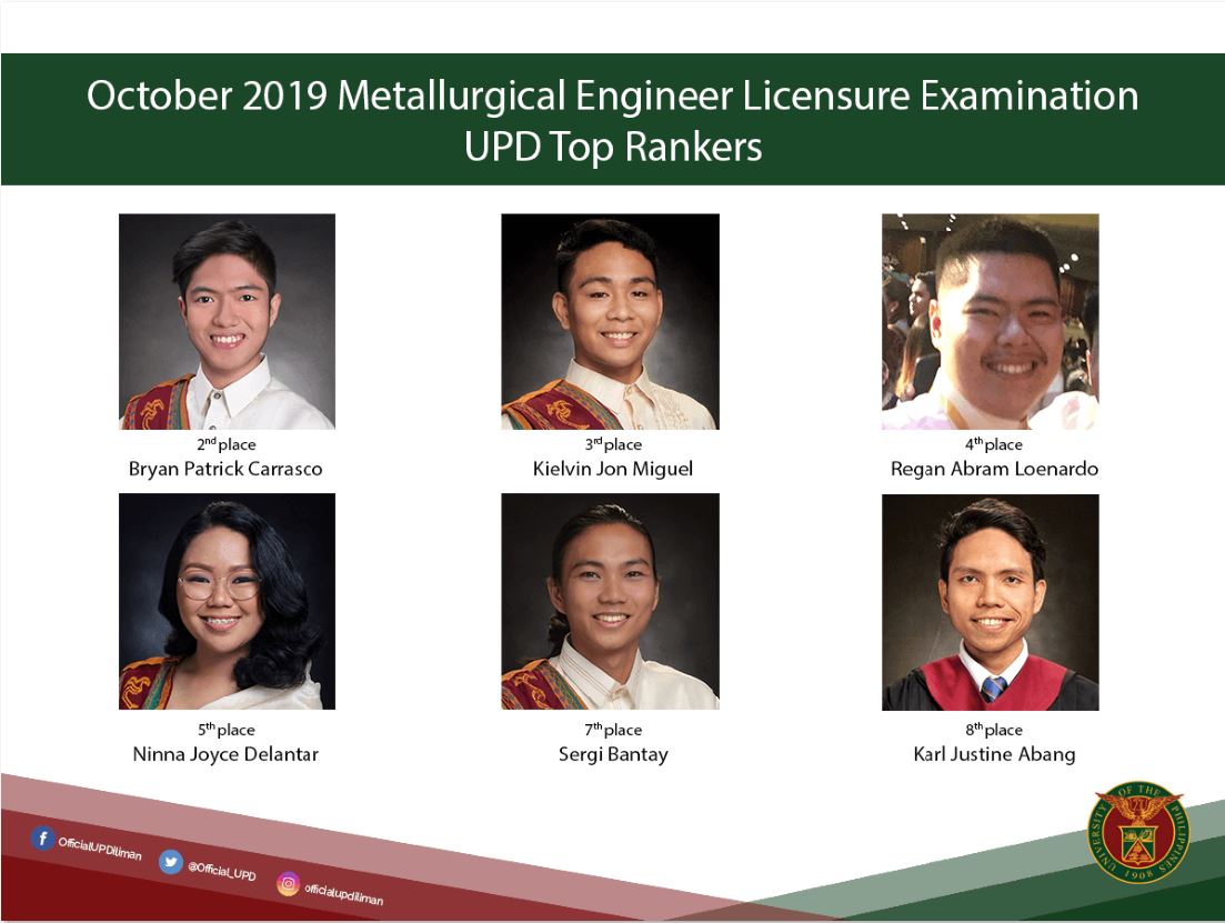 UP Metallurgical Engineer Licensure