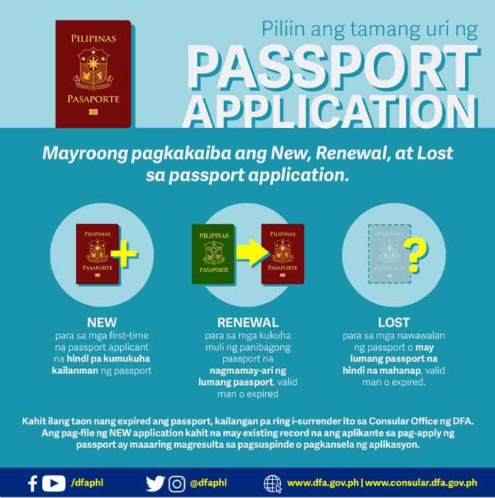 Guidelines On Dfa Passport Application And Renewal In The Philippines