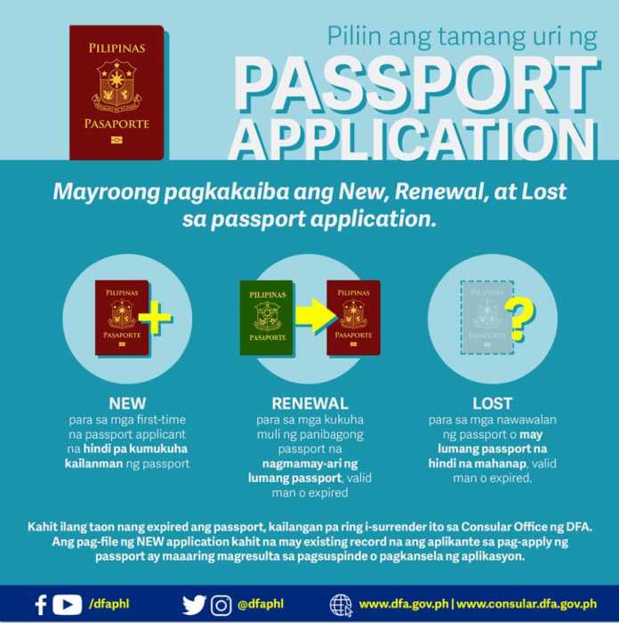 Guidelines On Dfa Passport Application And Renewal In The Philippines 