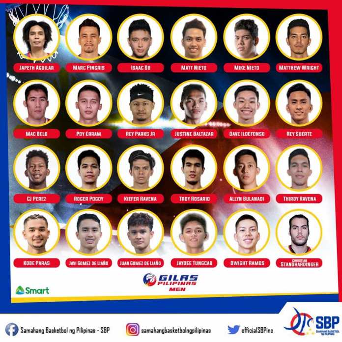 Gilas Pilipinas drafts new talent from UP, La Salle, Ateneo for FIBA