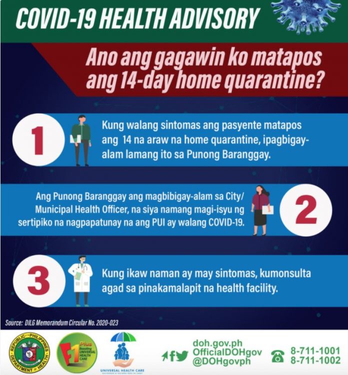 What to do when you are suspected or confirmed to have COVID-19 in ...