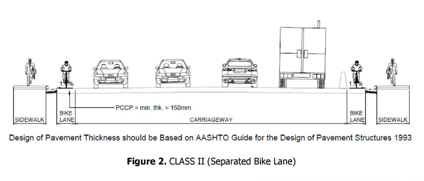 bicycle-lanes-now-standard-design-in-new-national-highways-good-news