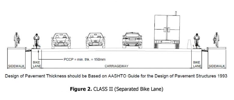 bicycle-lanes-now-standard-design-in-new-national-highways