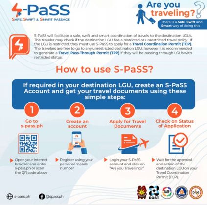 What is S Pass - GoodNewsPilipinas.com