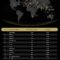 Country_of_Residence_ranking