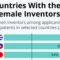 Female inventors