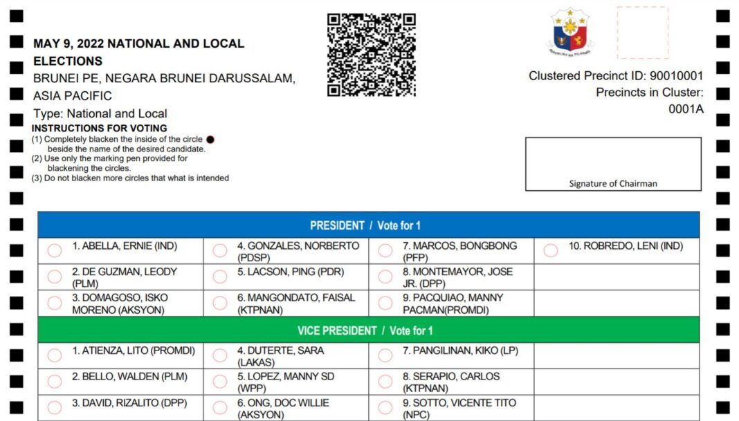 FINAL LIST Official National Candidates in Philippines' 2022 General