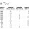 GCT standings pre Sinquefield