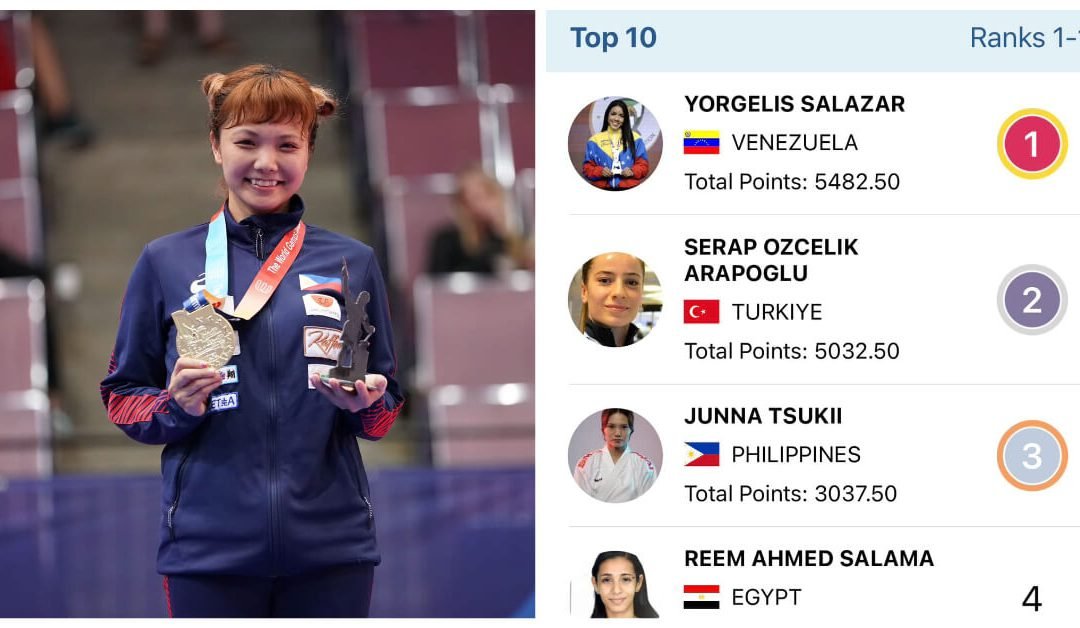 Filipina karateka Junna Tsukii zooms to World No. 3