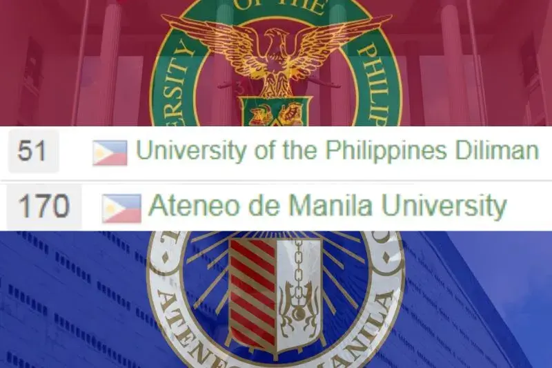 UP UniRank's Top 200 Asian Universities