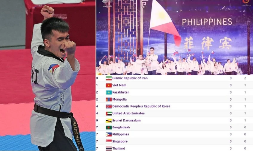 Asian Games 2023 Philippines Scores 