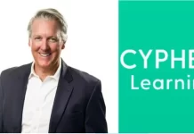 Cypher Learning John Kannapell