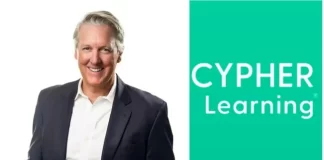 Cypher Learning John Kannapell