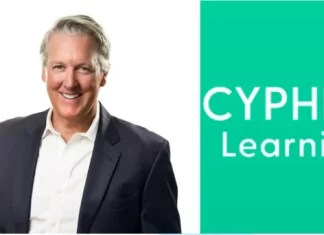 Cypher Learning John Kannapell