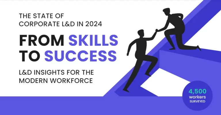 Effective Learning and Development