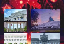 Philippine Universities Asia Rankings