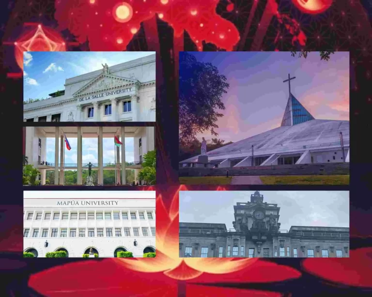 Philippine Universities Asia Rankings
